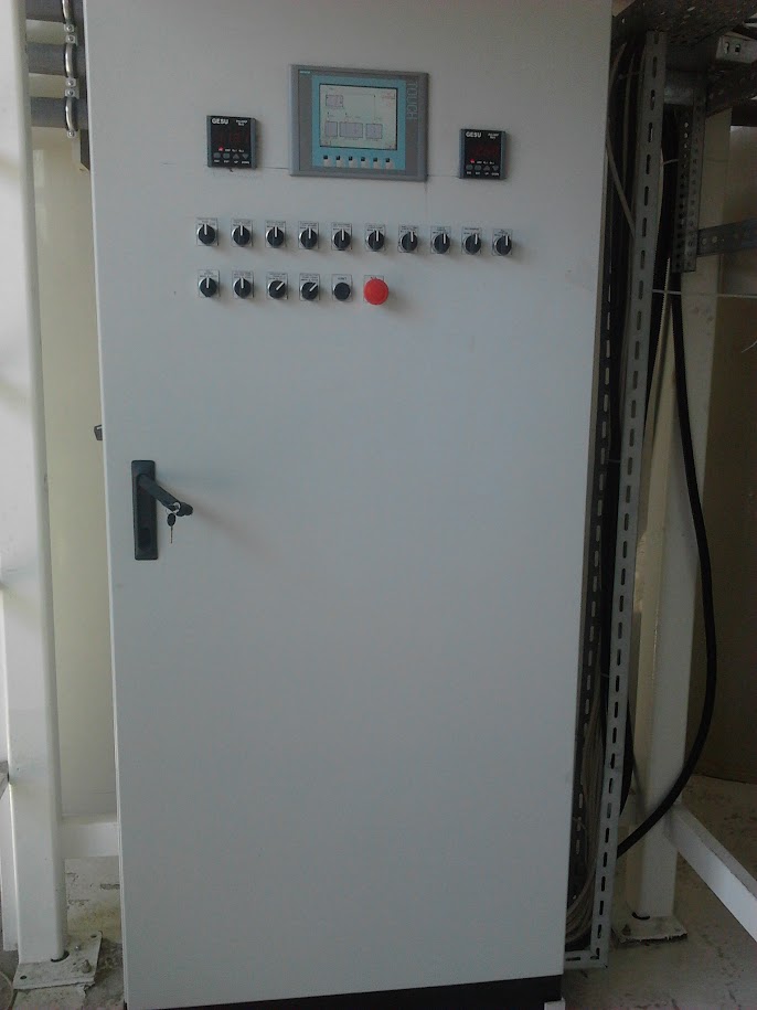 Mobilya Sektörü - 9